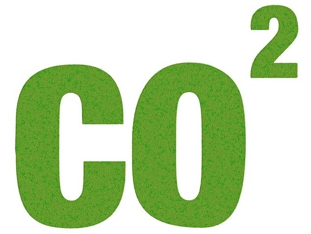 CO₂-reductie