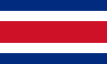 Stali klienci: Kostaryka